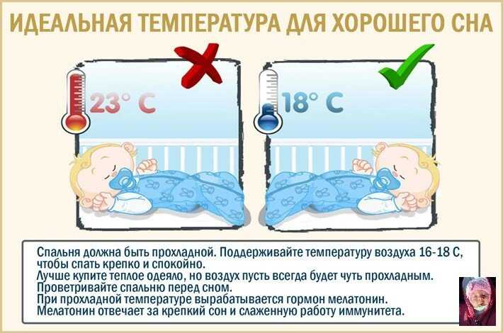 Поддержание оптимальной температуры в комнате для новорожденного оказывает положительное влияние на самочувствие малыша способствуя его полноценному развитию