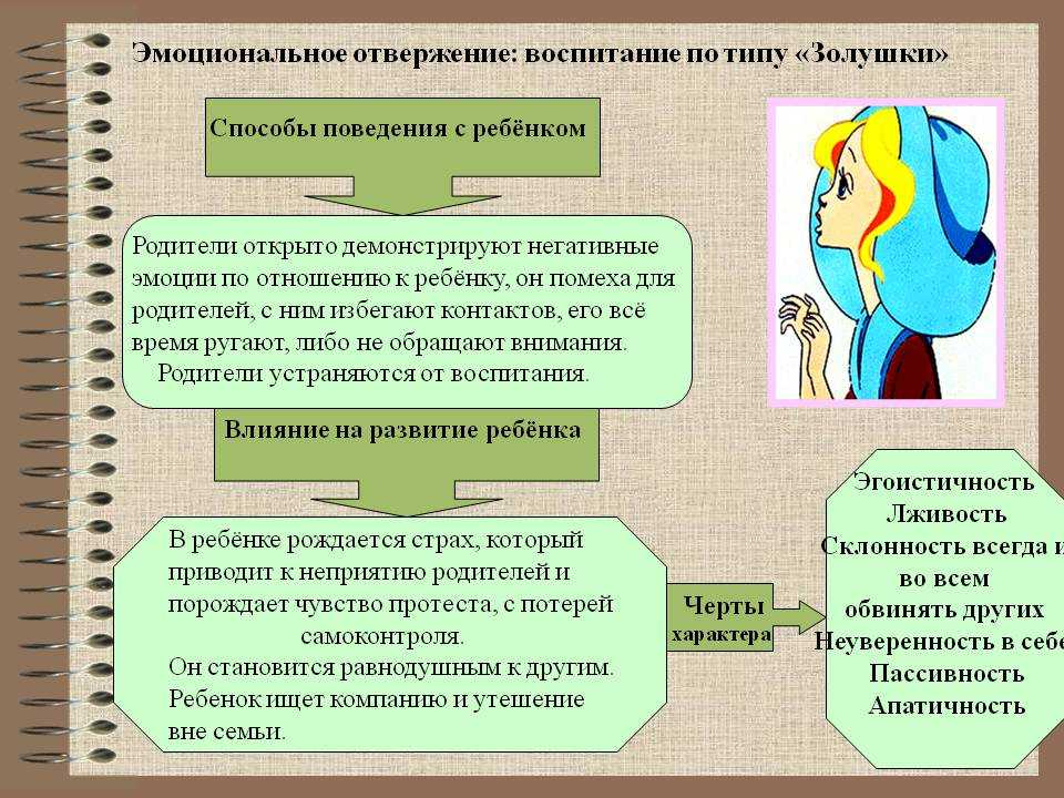 Что делать, если у родителей разные взгляды на воспитание детей?
