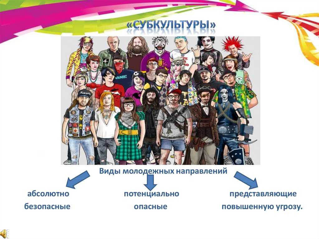 Кумиры подростков: как к ним относиться? | контент-платформа pandia.ru