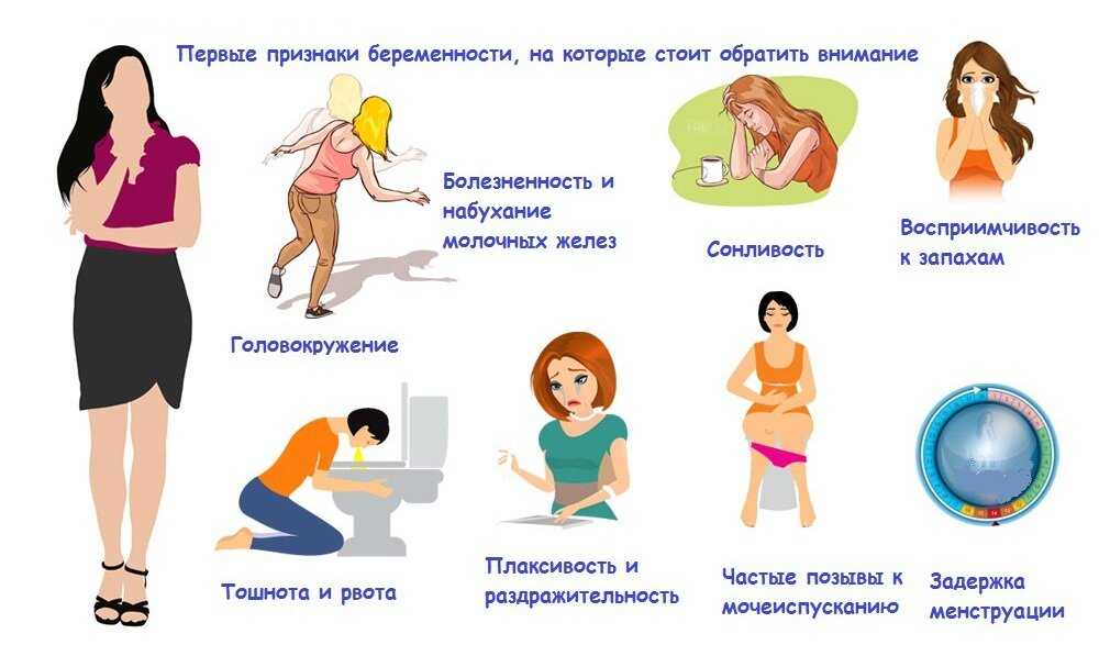 Боли в области таза в период беременности