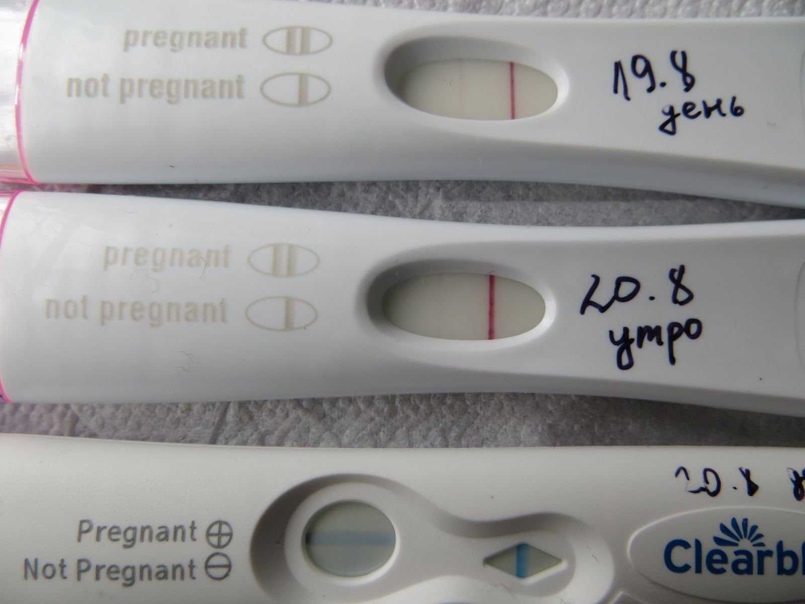 Может ли тест на беременность быть положительным если беременности нет