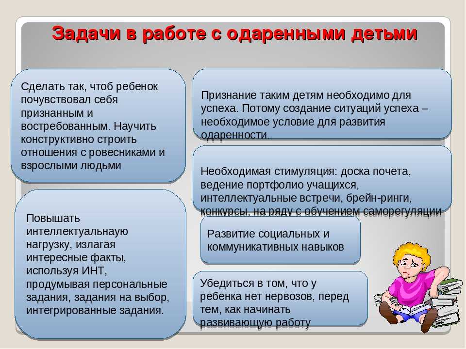 Задания для педагога. Задания в работе с одаренными детьми. Задачи работы с одаренными детьми. Структура работы с одаренными детьми. Проблемы работы с одаренными детьми.