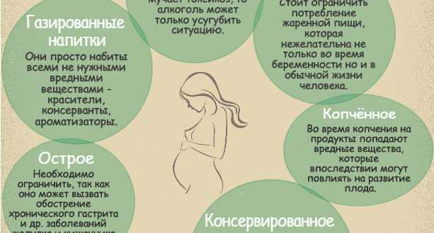 Что нельзя беременным на ранних сроках - что нельзя делать в первом триместре