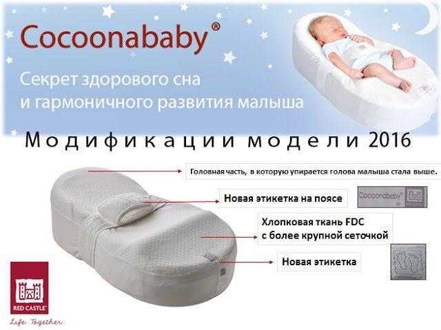 Что такое кокон для новорожденных Польза или маркетинговый ход Чем отличается кокон от позиционера Нужен ли кокон новорожденному и его маме