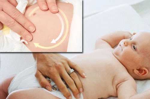 Как делать массаж от коликов у новорожденных?