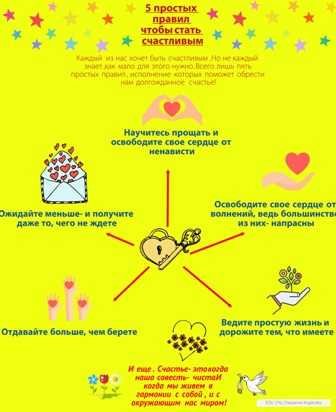 Лайфхаки: полезные идеи, которые вас выручат