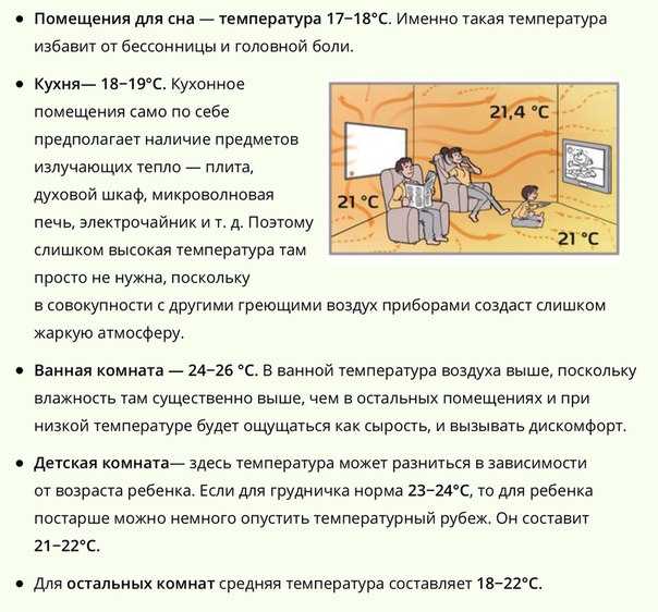 Нормы температуры и влажности воздуха, освещения, уровня шума и вибрации в квартире по госту и санпину