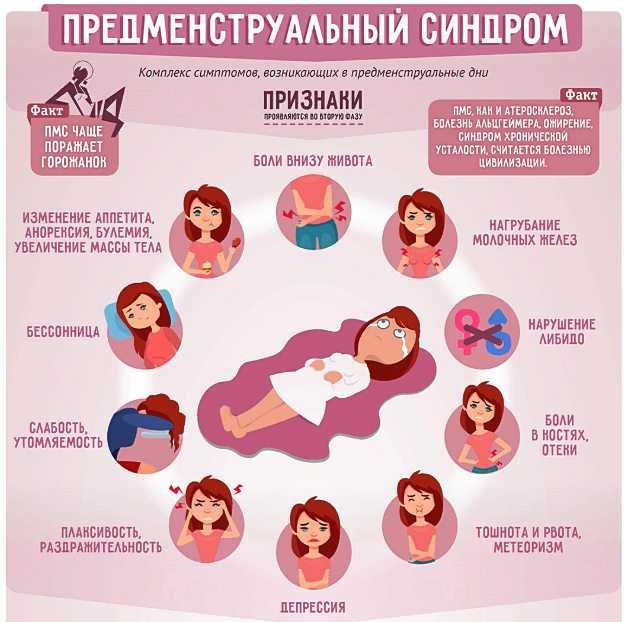 Какие симптомы характерны для ПМС и беременности ПМС или беременность: все возможные различия и сходства состояний Признаки беременности до задержки