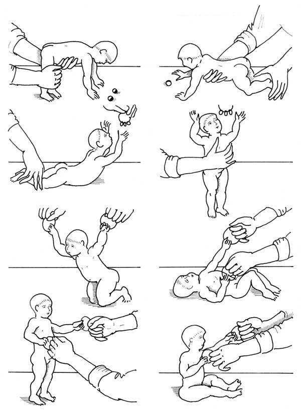 Гимнастика для новорожденных