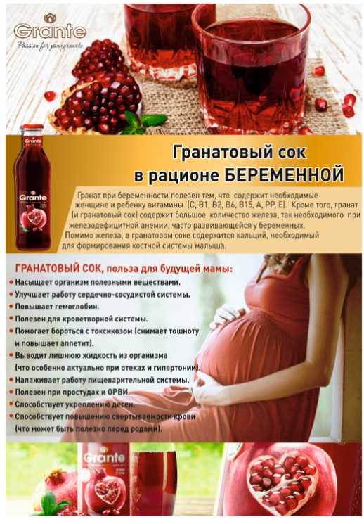 Апельсины при беременности: польза по триместрам и противопоказания