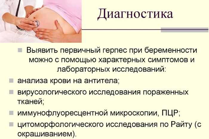Какие должны быть выделения при беременности на разных сроках?