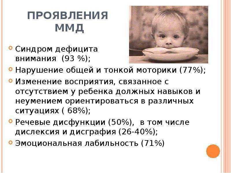 G 96.8 у детей. ММД диагноз у ребенка. Минимальная мозговая дисфункция. Минимальная мозговая дисфункция у детей. Синдром минимальной мозговой дисфункции.
