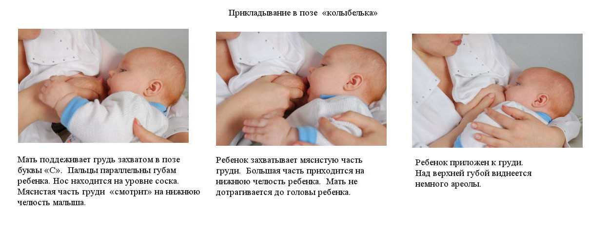 Вялое сосание новорождённого | 36i6.info