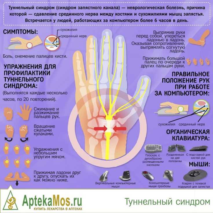 Почему немеют руки, кисти, пальцы, ноги при беременности / mama66.ru