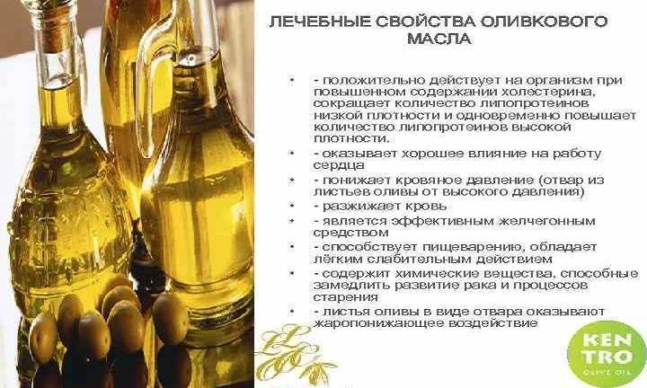 Оливковое масло при беременности: показания и противопоказания / mama66.ru