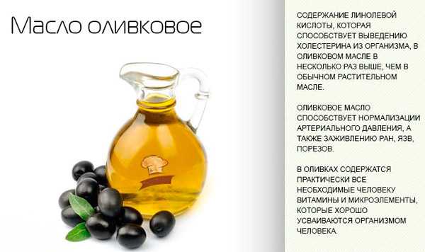 Оливковое масло при беременности: можно ли употреблять натощак и в другом виде?