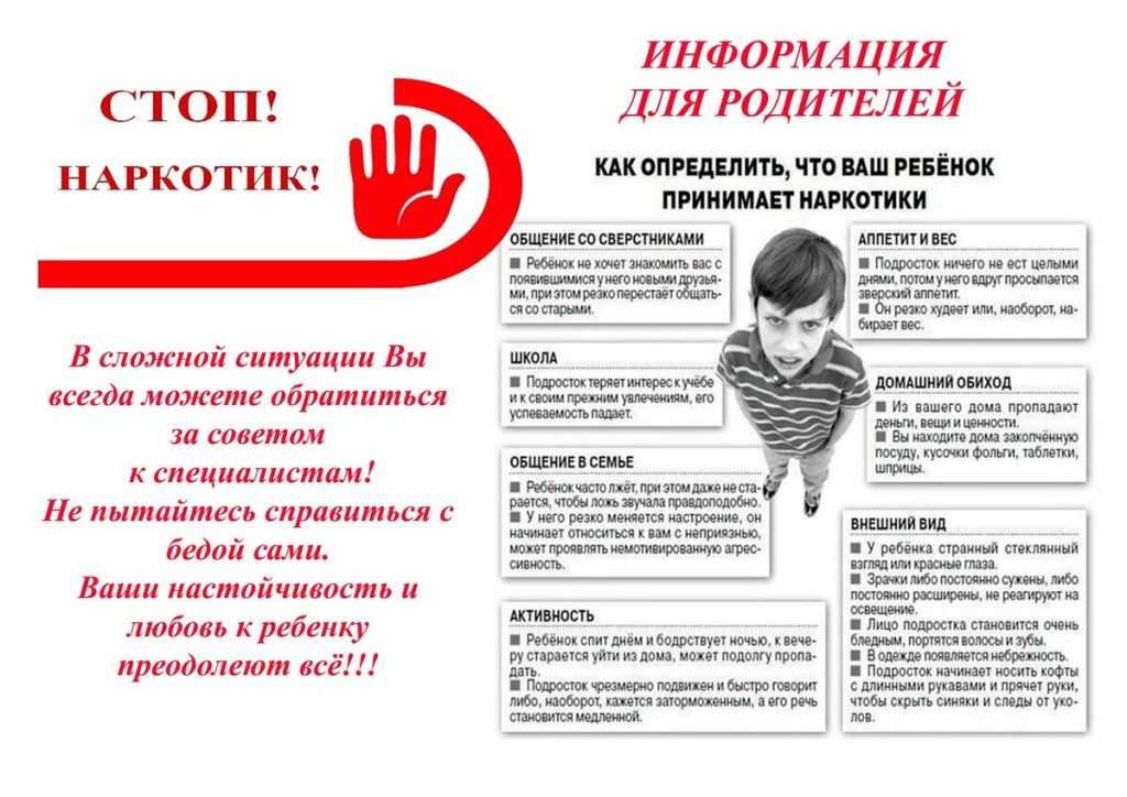 Статьи по актуальным вопросам воспитания детей