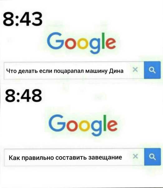 Гуглить