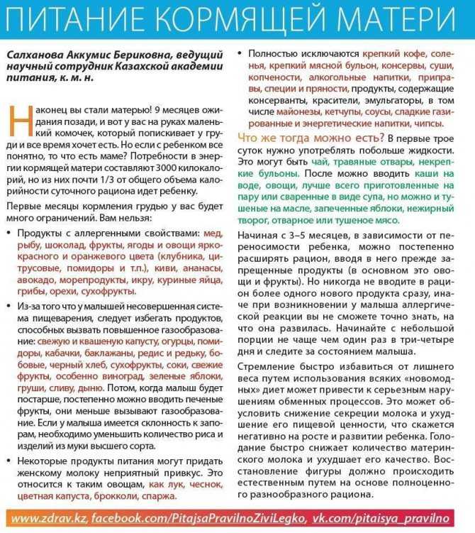 Питание кормящей мамы по месяцам таблица Питание кормящей МАМЫ после родов МЕНЮ (таблица)