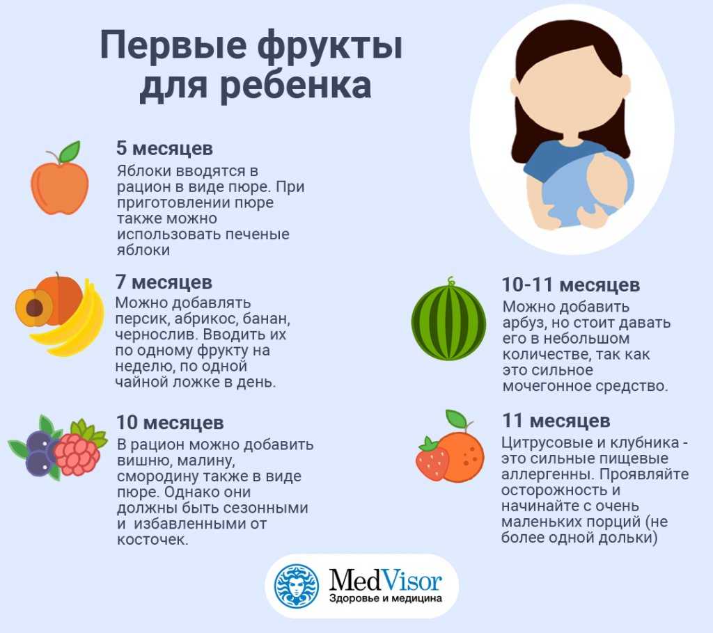 Как персики вводят в рацион ребенку с какого месяца начинать прикорм какое количество можно есть чем полезен и вреден фрукт как его выбирать и хранить