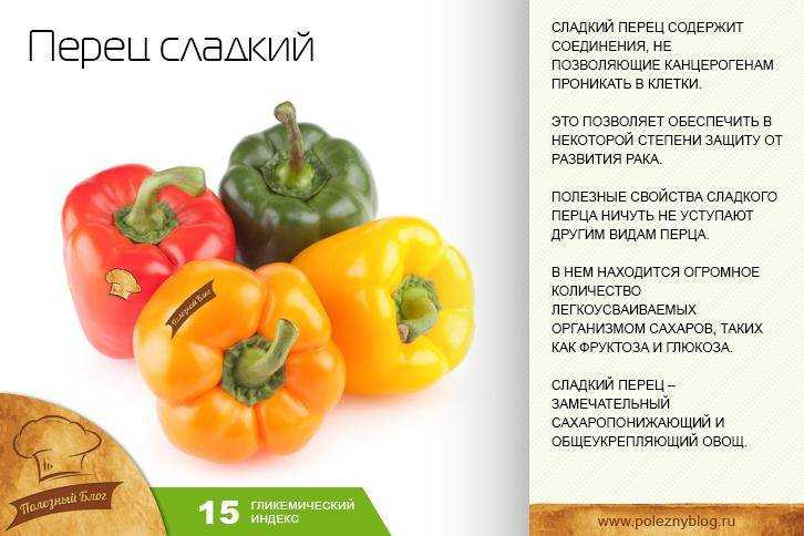 ᐉ польза сладкого перца для беременных. способы употребления овоща - ➡ sp-kupavna.ru