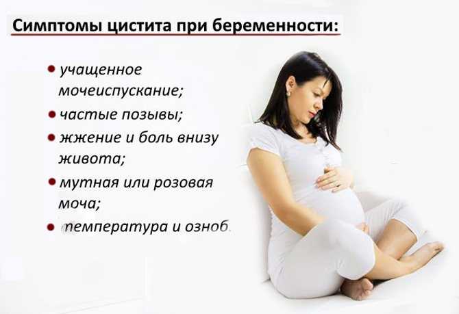 Цистит при беременности на ранних сроках: симптомы и лечение