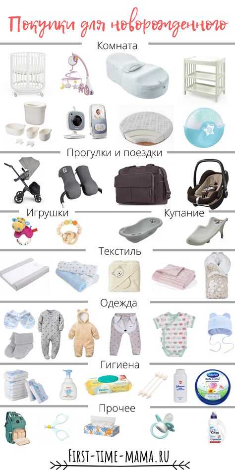 Как выбрать одежду для новорожденных - мнение эксперта