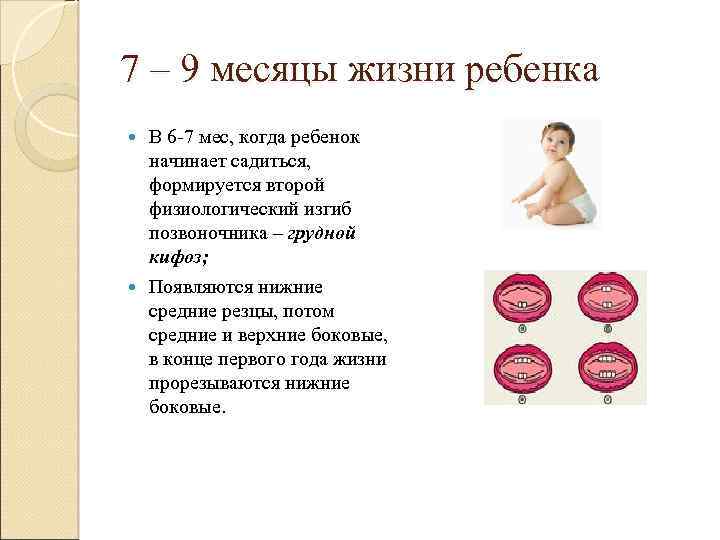 Когда ребенок начинает сидеть: во сколько месяцев дети должны сидеть сами / mama66.ru