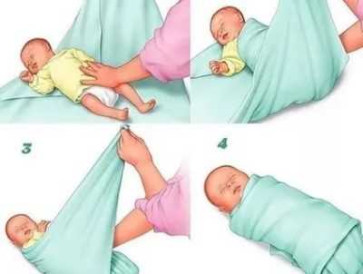 Особенности теплообмена у младенцев Как понять что новорожденный замерз Какие части тела правильно проверять Перегрев и его последствия для ребенка