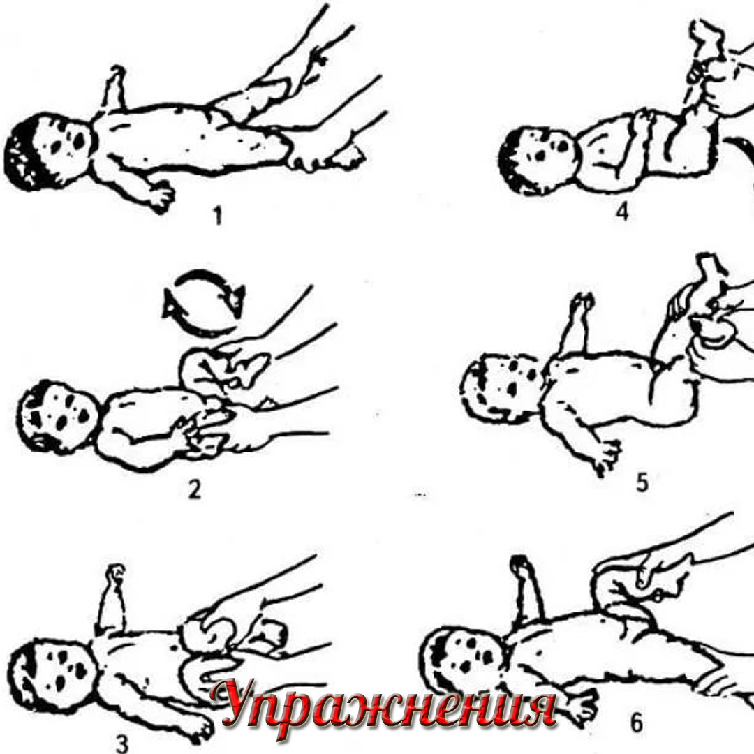 Что выберете вы и какая гимнастика для новорожденных понравится вашему карапузу – фитбол пестовальная или массажные движения: рекомендации для мам