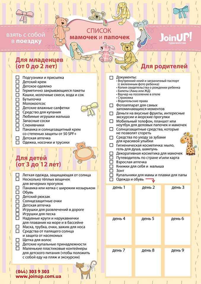 Что купить для новорожденного: список вещей / mama66.ru