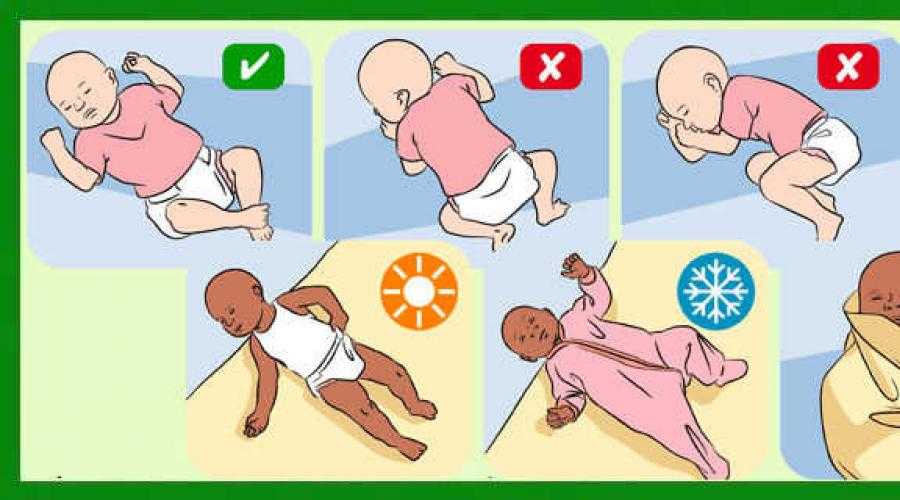 Как приучить ребенка-грудничка спать в своей кроватке