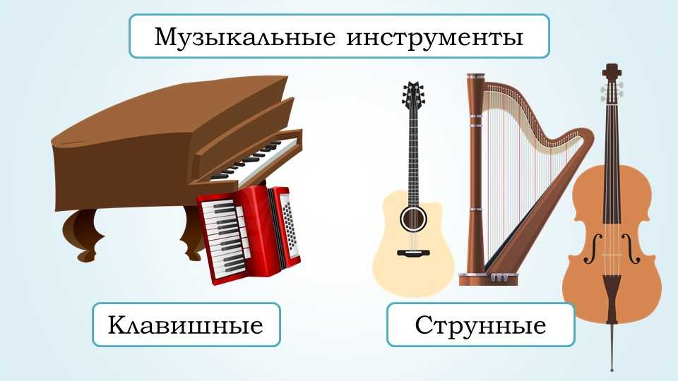 Электронные музыкальные инструменты 1 класс музыка