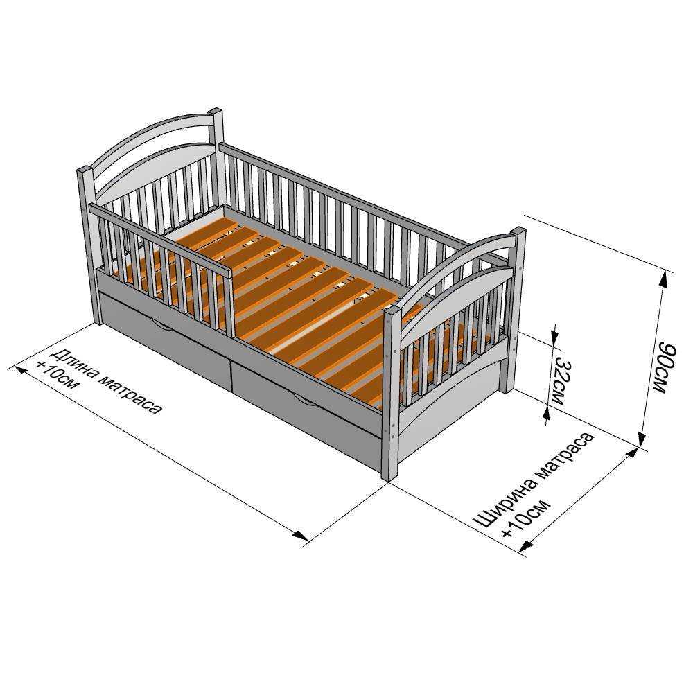 Как выбрать кроватку для новорождённого и не ошибиться: обзор лучших современных моделей