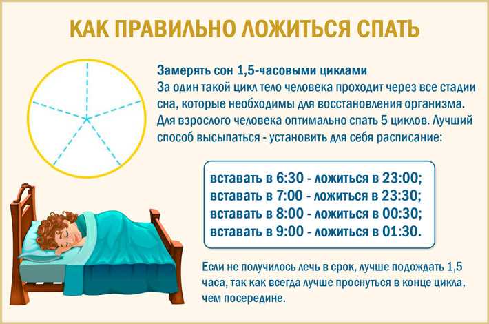 Нарушение сна у детей от 0 до 4 недель: предпосылки проблемы, советы родителям