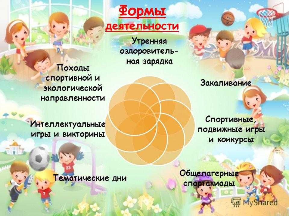 Как получить сертификат или компенсацию на путевку в детский лагерь в 2021 году? инструкция properm.ru