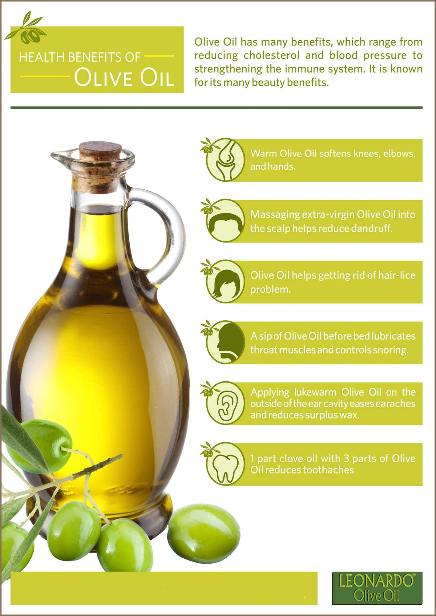 Оливковое масло против растяжек при беременности
