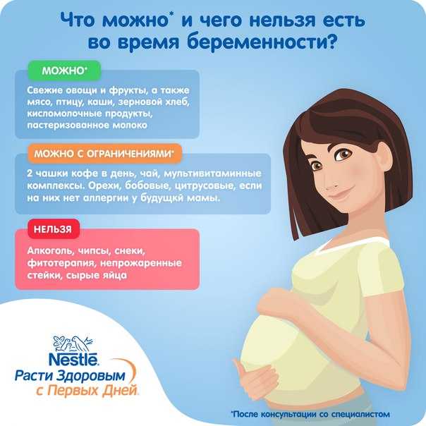 Здоровая беременность\. советыбеременность, роды и уход за ребенком