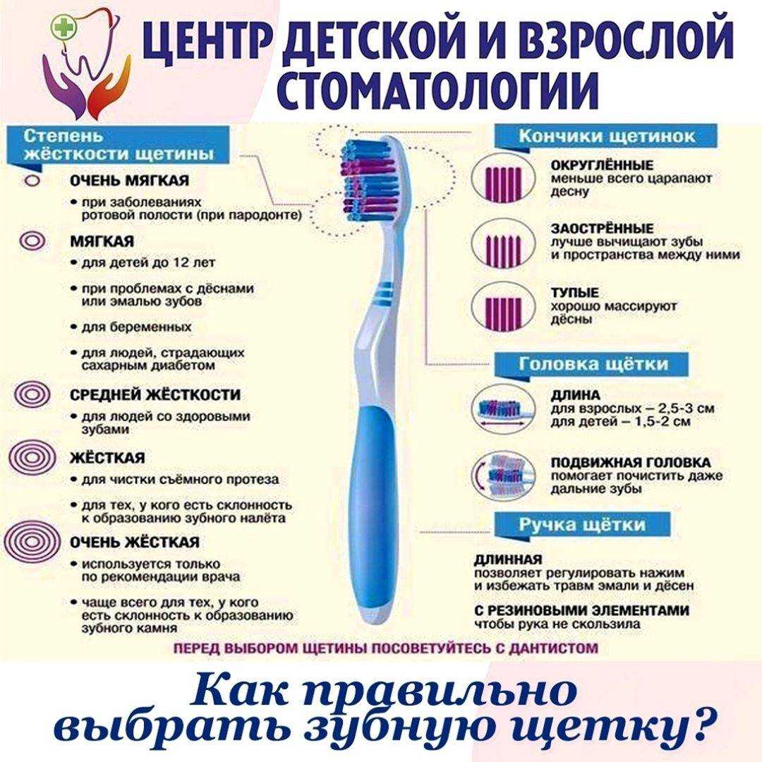 рекомендации стоматологов по электрическим зубным щеткам