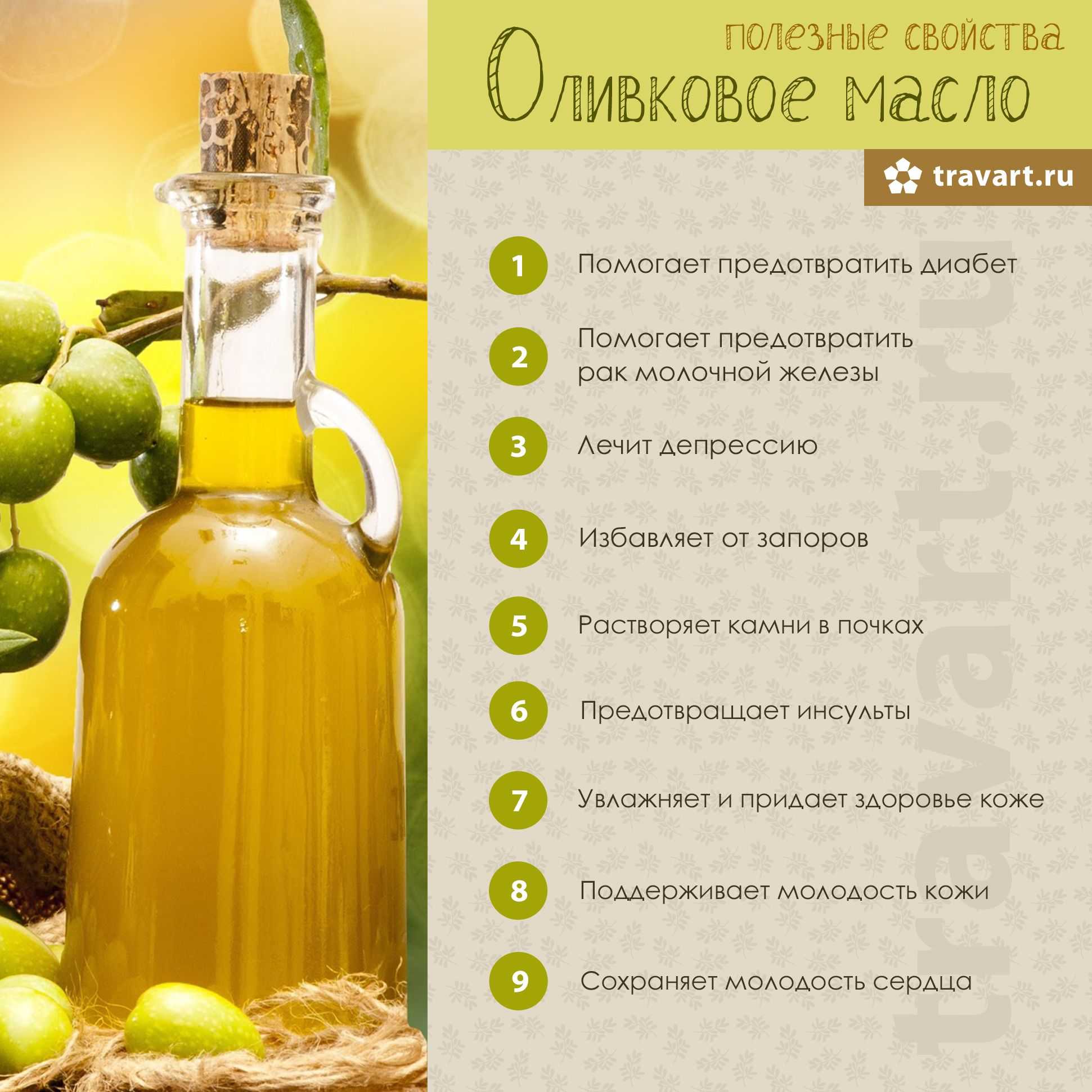 Оливковое масло при беременности — польза, противопоказания и риски употребления